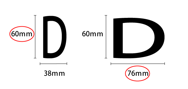 チャンネル文字文字サイズの計算方法