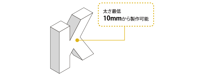 カルプ切文字