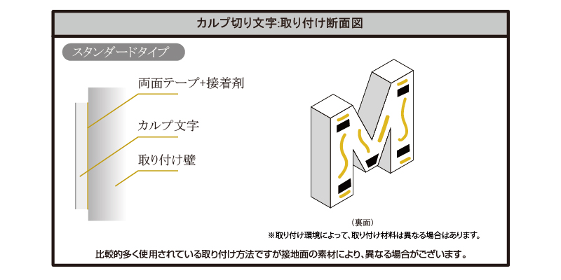 カルプ切文字